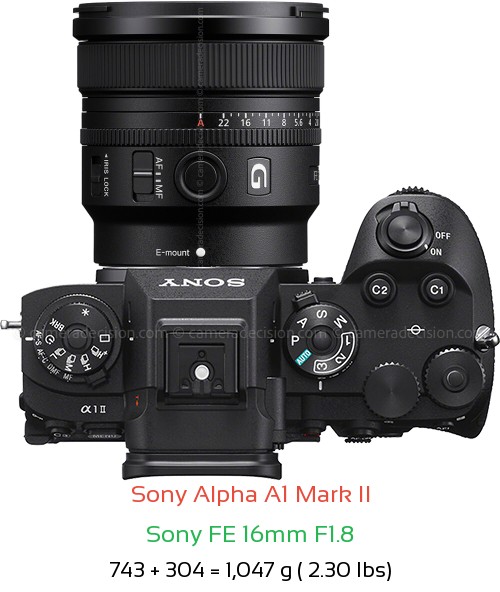 Sony A1 II with Sony FE 16mm F1.8 Lens Size