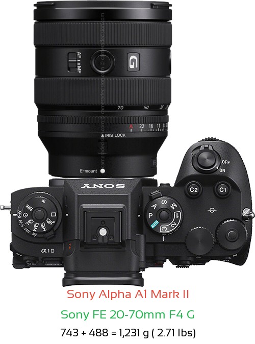 Sony A1 II with Sony FE 20-70mm F4 G Lens Size