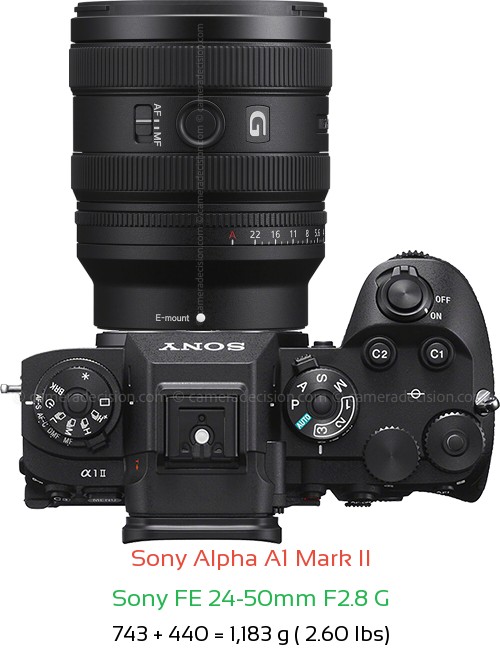 Sony A1 II with Sony FE 24-50mm F2.8 G Lens Size
