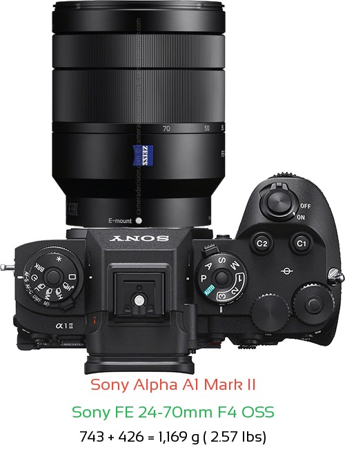 Sony A1 II with Sony FE 24-70mm F4 OSS Lens Size