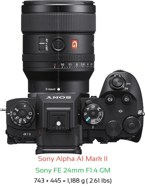 Sony A1 II with Sony FE 24mm F1.4 GM Lens Size