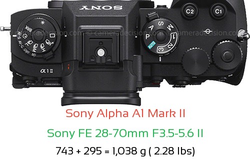 Sony A1 II with Sony FE 28-70mm F3.5-5.6 II Lens Size