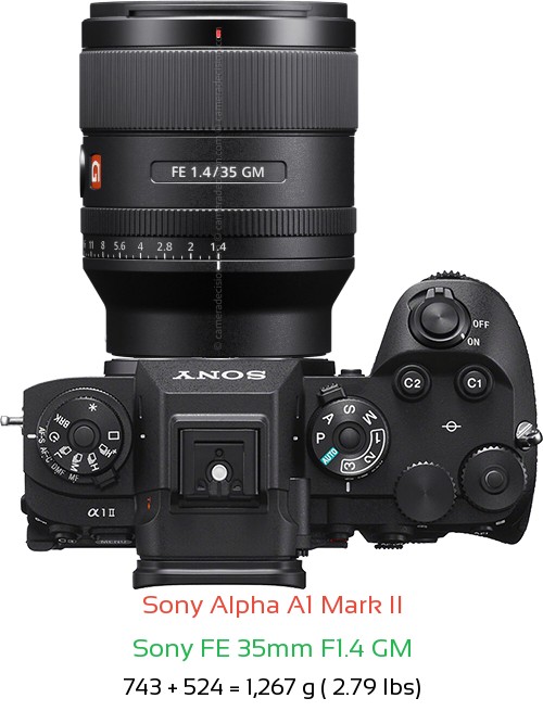 Sony A1 II with Sony FE 35mm F1.4 GM Lens Size