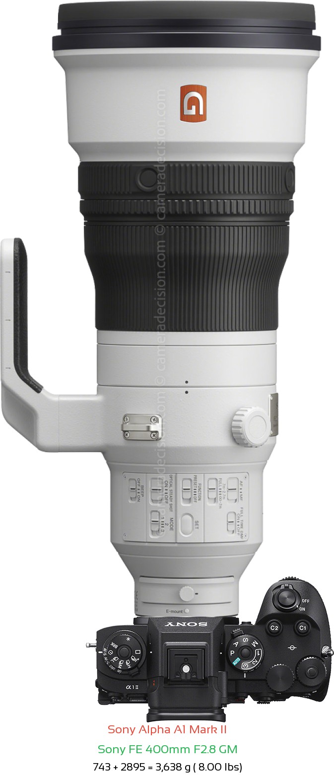 Sony A1 II with Sony FE 400mm F2.8 GM Lens Size