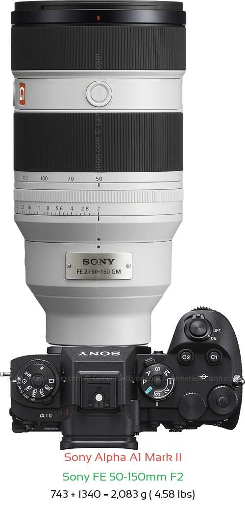 Sony A1 II with Sony FE 50-150mm F2 Lens Size