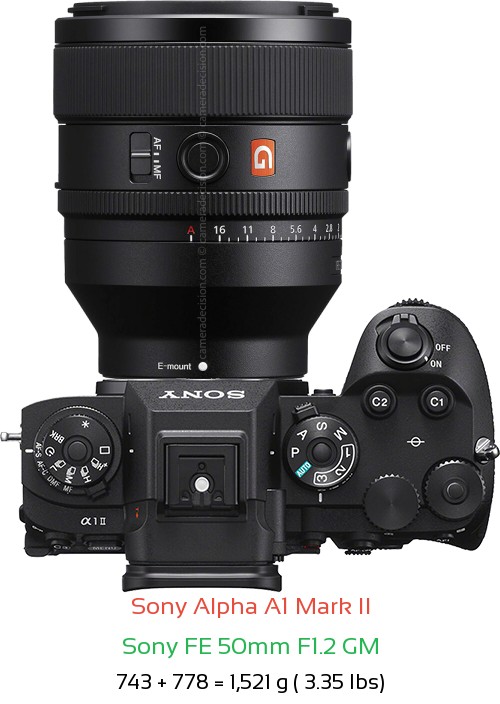 Sony A1 II with Sony FE 50mm F1.2 GM Lens Size