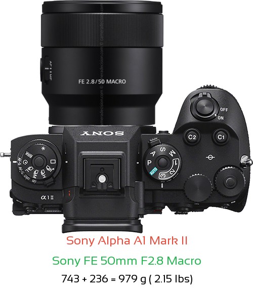 Sony A1 II with Sony FE 50mm F2.8 Macro Lens Size