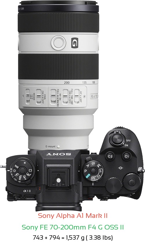 Sony A1 II with Sony FE 70-200mm F4 G OSS II Lens Size