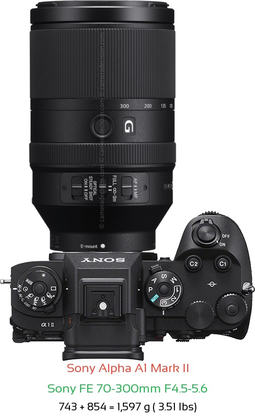 Sony A1 II with Sony FE 70-300mm F4.5-5.6 Lens Size