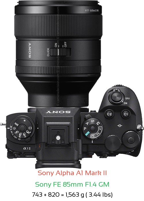 Sony A1 II with Sony FE 85mm F1.4 GM Lens Size
