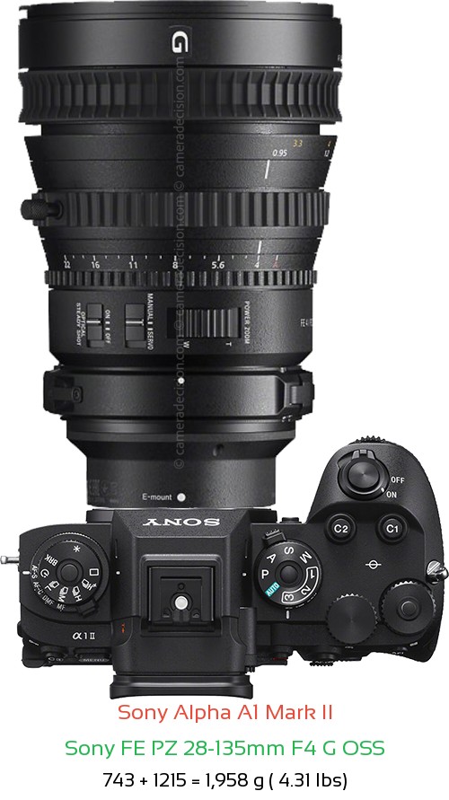 Sony A1 II with Sony FE PZ 28-135mm F4 G Lens Size