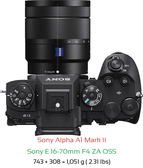 Sony A1 II with Sony E 16-70mm F4 ZA OSS Lens Size
