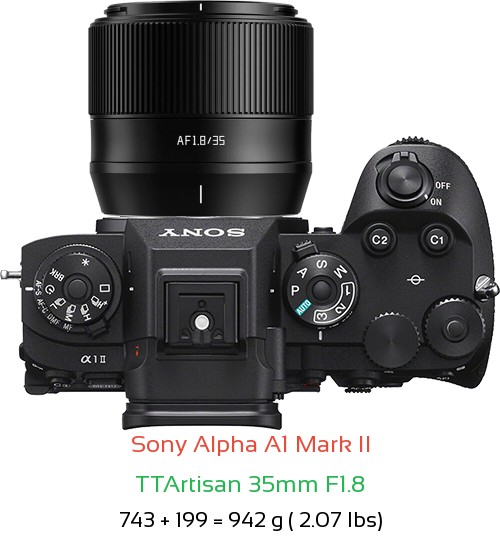 Sony A1 II with TTArtisan 35mm F1.8 Lens Size