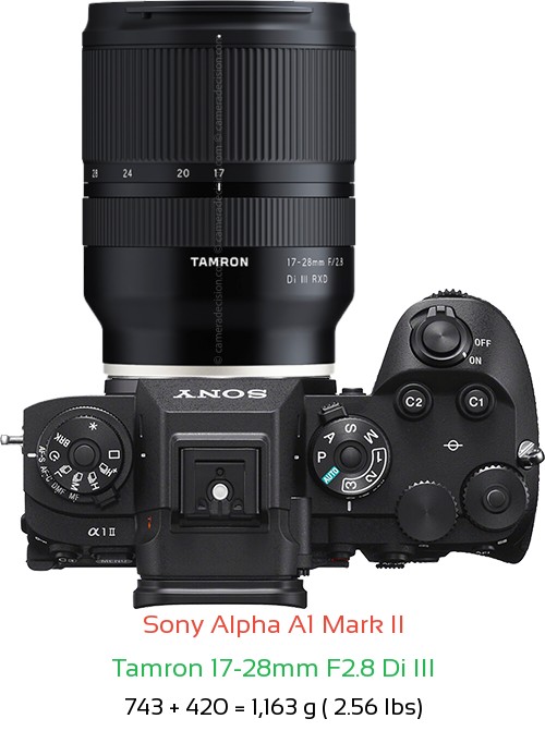 Sony A1 II with Tamron 17-28mm F2.8 Di III Lens Size