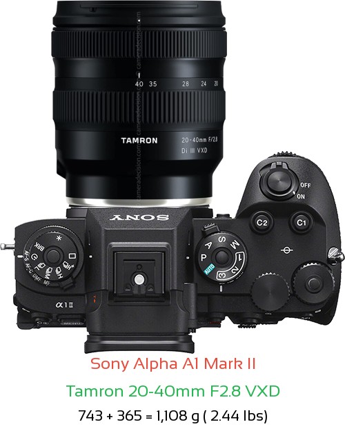 Sony A1 II with Tamron 20-40mm F2.8 VXD Lens Size