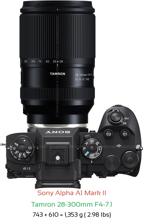 Sony A1 II with Tamron 28-300mm F4-7.1 Lens Size