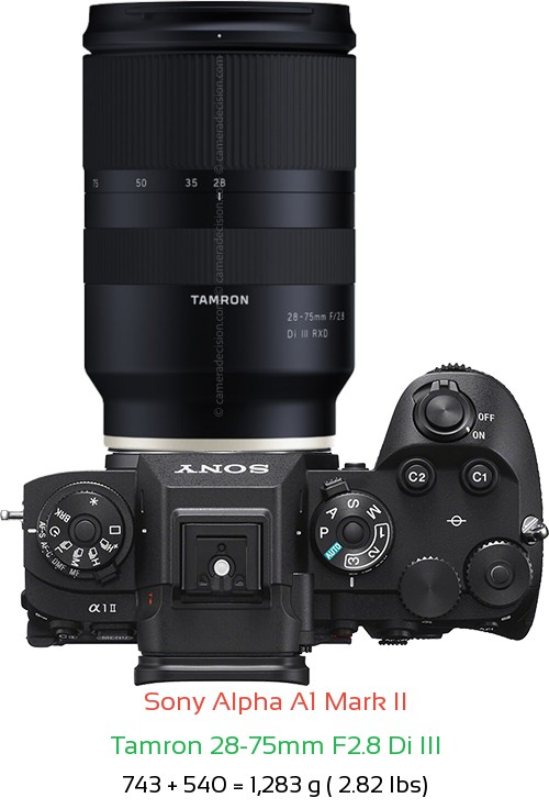 Sony A1 II with Tamron 28-75mm F2.8 Di III Lens Size