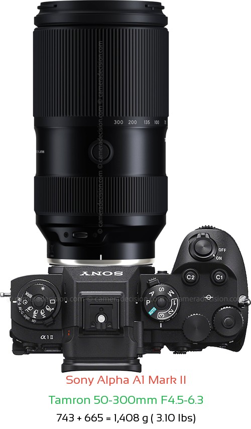 Sony A1 II with Tamron 50-300mm F4.5-6.3 Lens Size