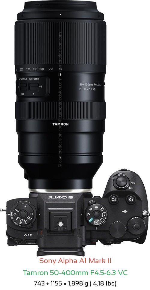 Sony A1 II with Tamron 50-400mm F4.5-6.3 VC Lens Size