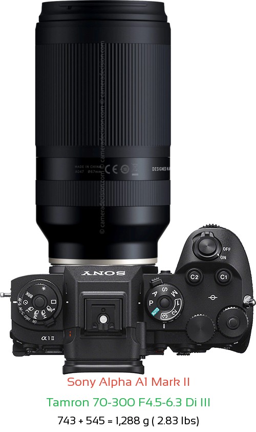 Sony A1 II with Tamron 70-300 F4.5-6.3 Di III Lens Size