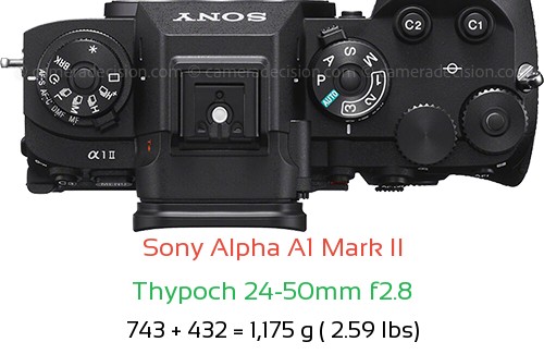 Sony A1 II with Thypoch 24-50mm f2.8 Lens Size