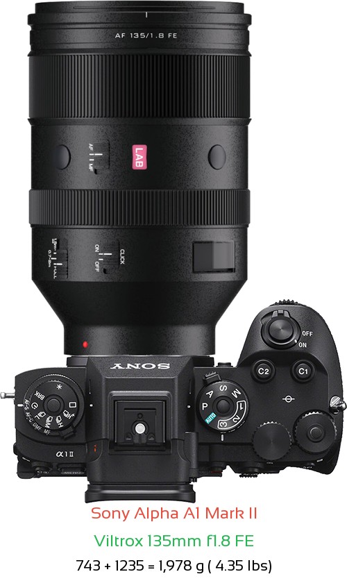 Sony A1 II with Viltrox 135mm f1.8 FE Lens Size