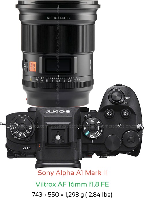 Sony A1 II with Viltrox AF 16mm f1.8 FE Lens Size