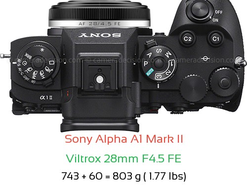 Sony A1 II with Viltrox 28mm F4.5 FE Lens Size