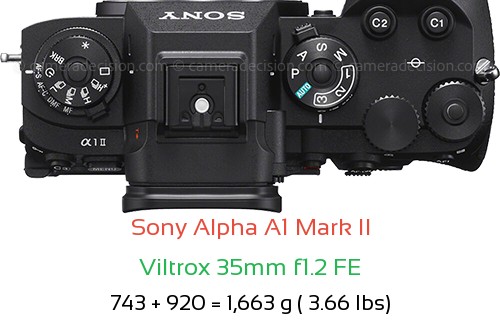 Sony A1 II with Viltrox 35mm f1.2 FE Lens Size
