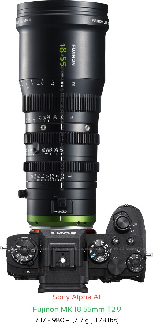 Sony A1 with Fujinon MK 18-55mm T2.9 Lens Size