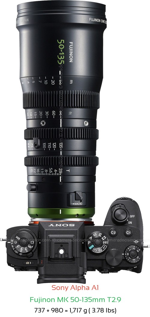 Sony A1 with Fujinon MK 50-135mm T2.9 Lens Size