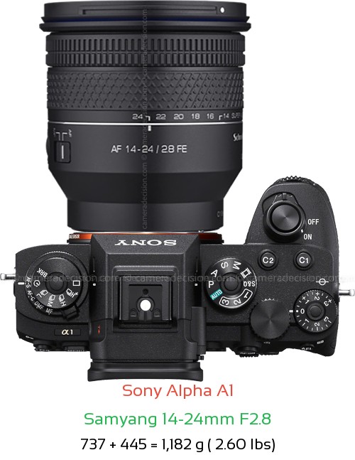 Sony A1 with Samyang 14-24mm F2.8 Lens Size