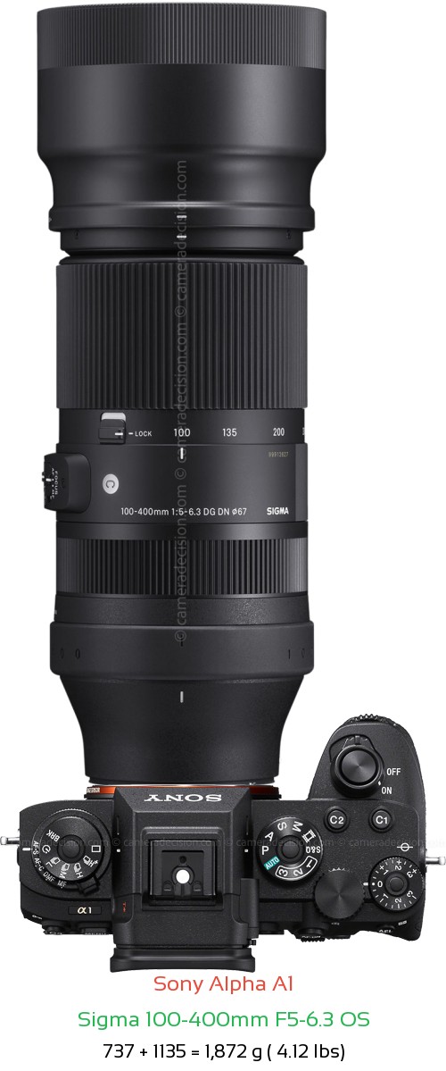 Sony A1 with Sigma 100-400mm F5-6.3 OS Lens Size
