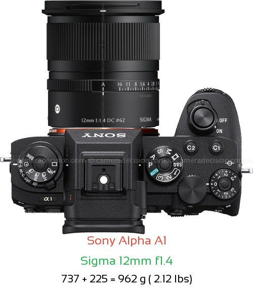 Sony A1 with Sigma 12mm f1.4 Lens Size
