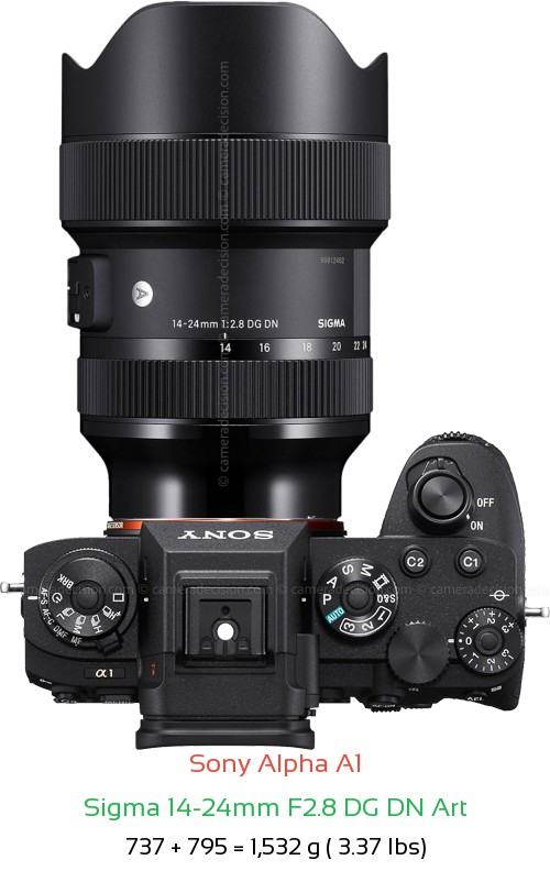 Sony A1 with Sigma 14-24mm F2.8 DG DN Art Lens Size
