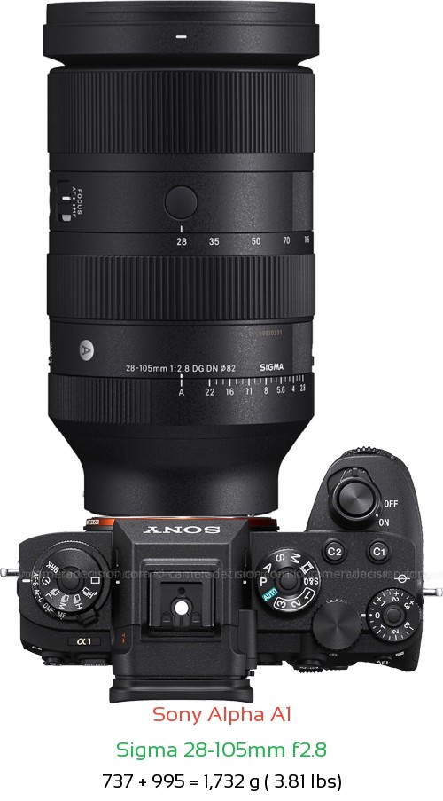 Sony A1 with Sigma 28-105mm f2.8 Lens Size