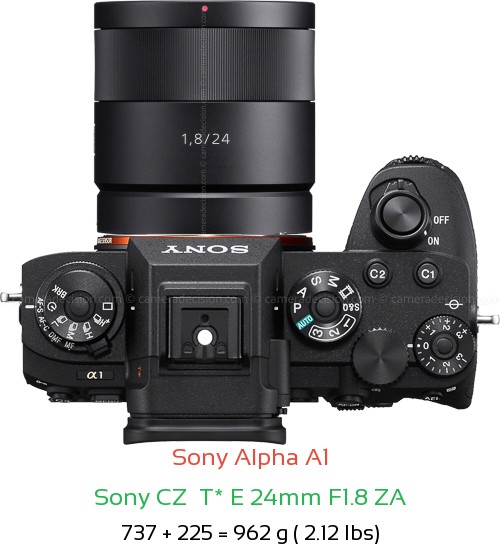 Sony A1 with Sony CZ  T* E 24mm F1.8 ZA Lens Size