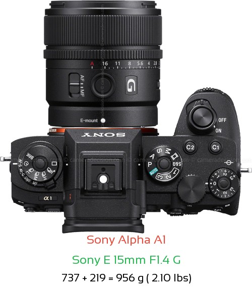 Sony A1 with Sony E 15mm F1.4 G Lens Size