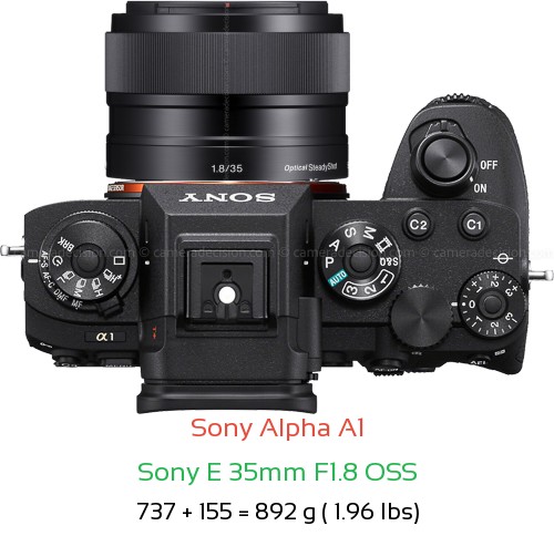 Sony A1 with Sony E 35mm F1.8 OSS Lens Size