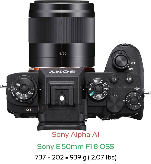 Sony A1 with Sony E 50mm F1.8 OSS Lens Size