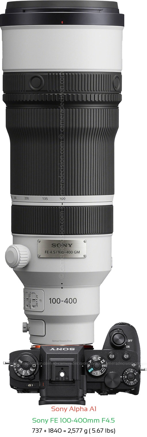 Sony A1 with Sony FE 100-400mm F4.5 Lens Size