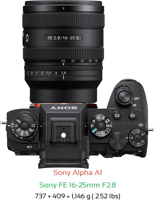 Sony A1 with Sony FE 16-25mm F2.8 Lens Size