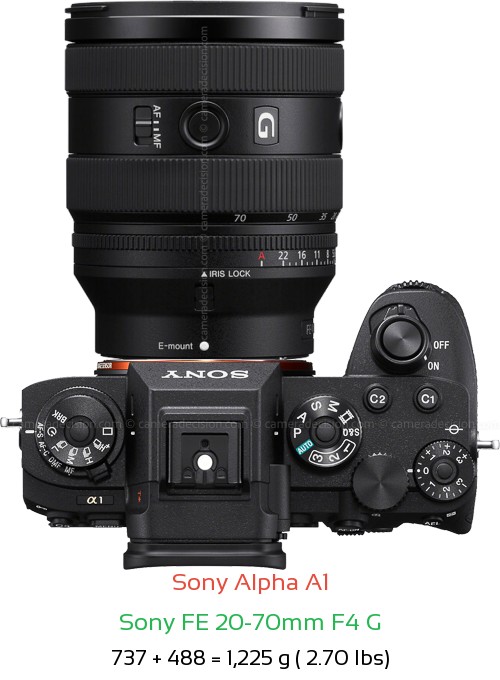 Sony A1 with Sony FE 20-70mm F4 G Lens Size