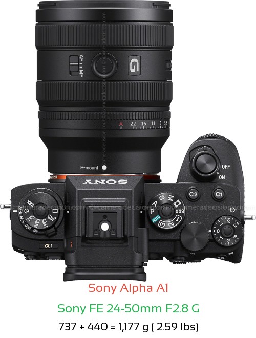 Sony A1 with Sony FE 24-50mm F2.8 G Lens Size