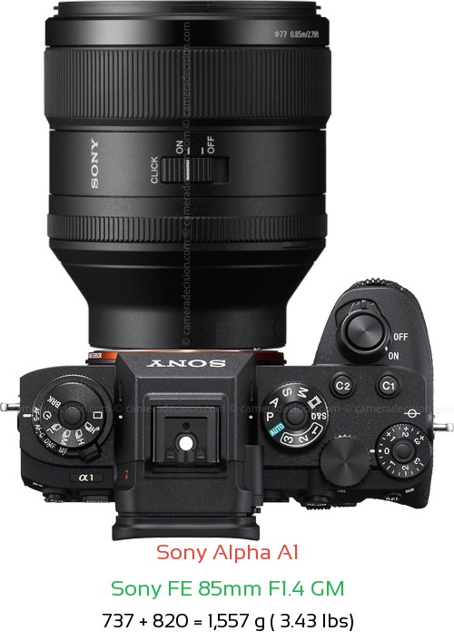 Sony A1 with Sony FE 85mm F1.4 GM Lens Size