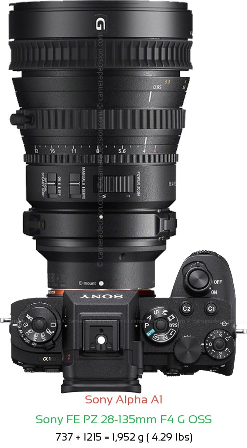 Sony A1 with Sony FE PZ 28-135mm F4 G Lens Size