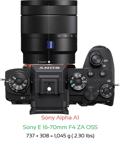 Sony A1 with Sony E 16-70mm F4 ZA OSS Lens Size