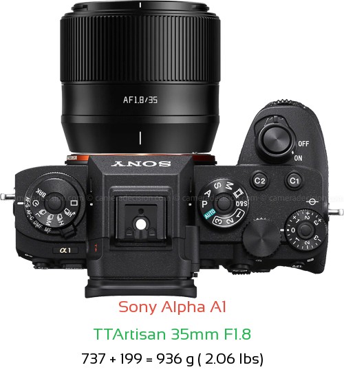 Sony A1 with TTArtisan 35mm F1.8 Lens Size