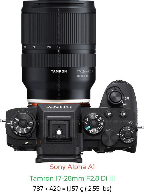 Sony A1 with Tamron 17-28mm F2.8 Di III Lens Size