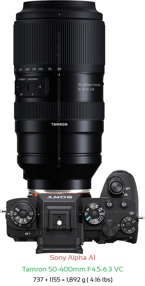 Sony A1 with Tamron 50-400mm F4.5-6.3 VC Lens Size